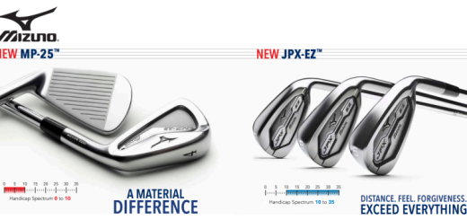 Mizuno Launches New MP-25 and JPX-EZ Irons