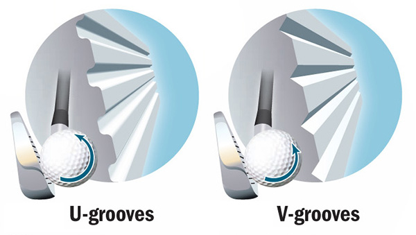 Club Face Grooves, image: community.tribesports.com
