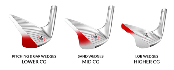 types of golf clubs