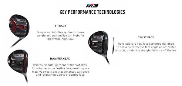 M3 Features, image: taylormadegolf.com