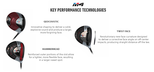 M4 Features, image: taylormadegolf.com