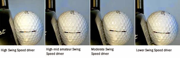 Golf Ball Compression, image: denvergolfballs